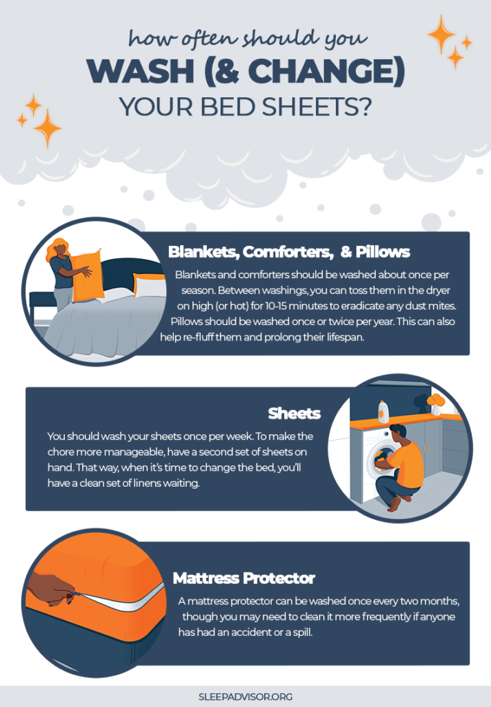 How Often Should You Clean Your Bed Sheets?