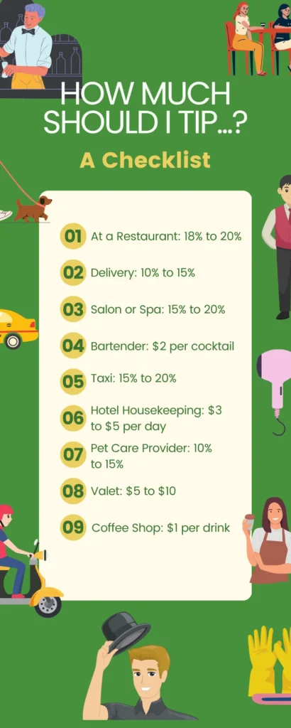 Is $20 A Good Tip For Housekeeping?