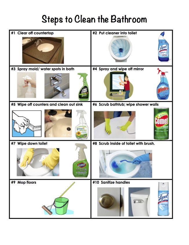 What Is The First Step In Cleaning A Bathroom?
