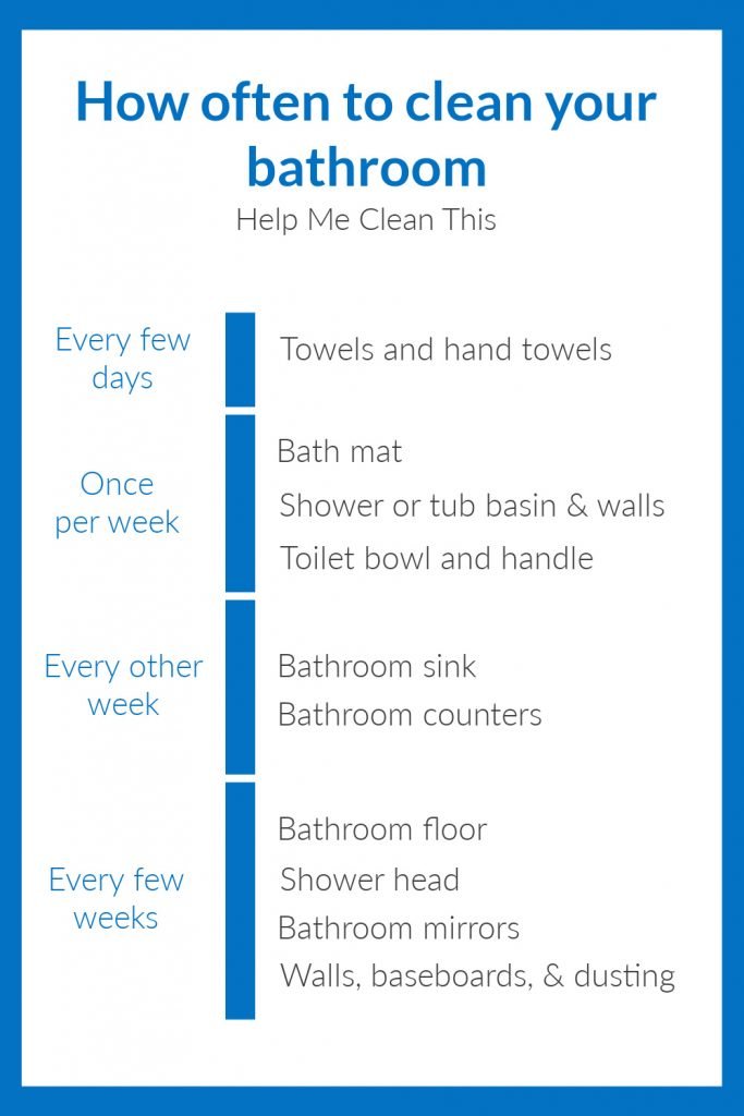 What Should You Not Do When Cleaning A Bathroom?