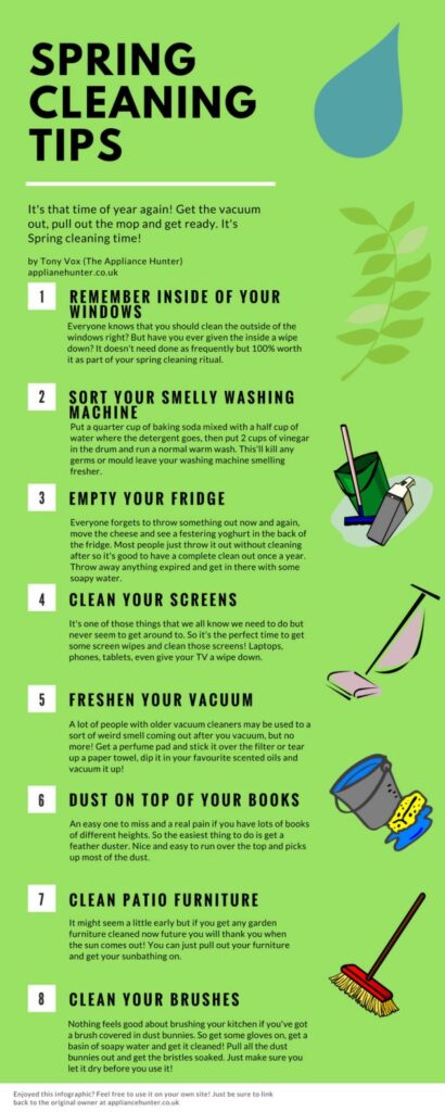 What Are The 7 Steps To Cleaning House?