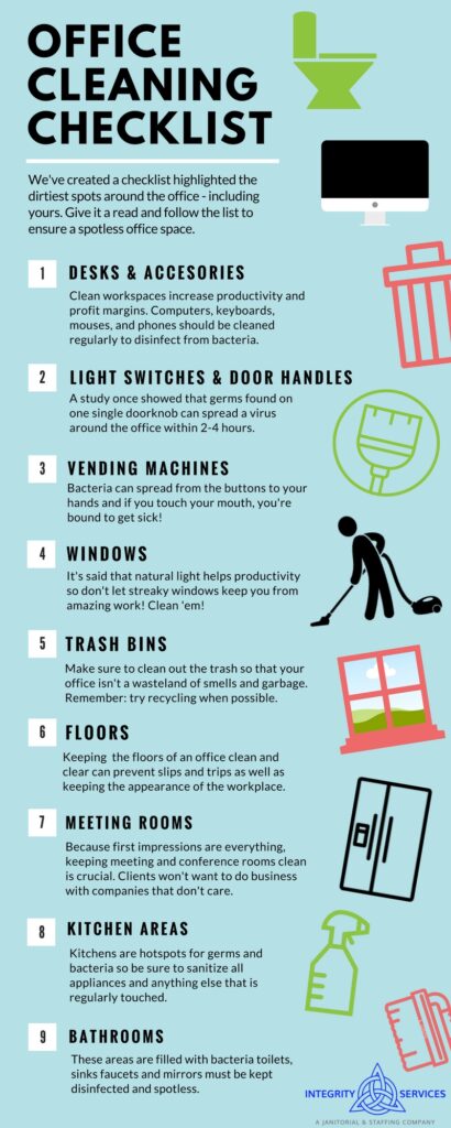 Quick and Easy Steps to Create an Office Cleaning Checklist